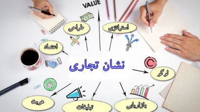 برندینگ