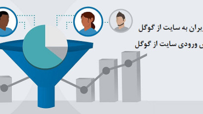 افزایش بازدید سایت از گوگل