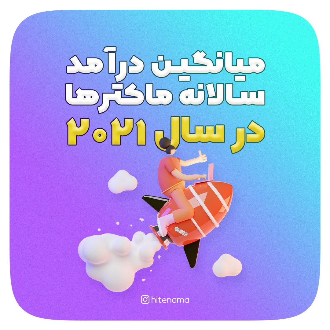 میانگین درآمد سالانه مارکترها در سال 2021