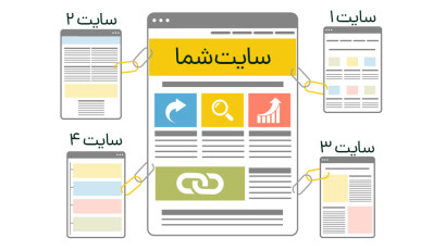 افزایش ترافیک سایت با 20 روش