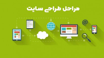 مشاغلی که طراحی سایت ایجاد کرد