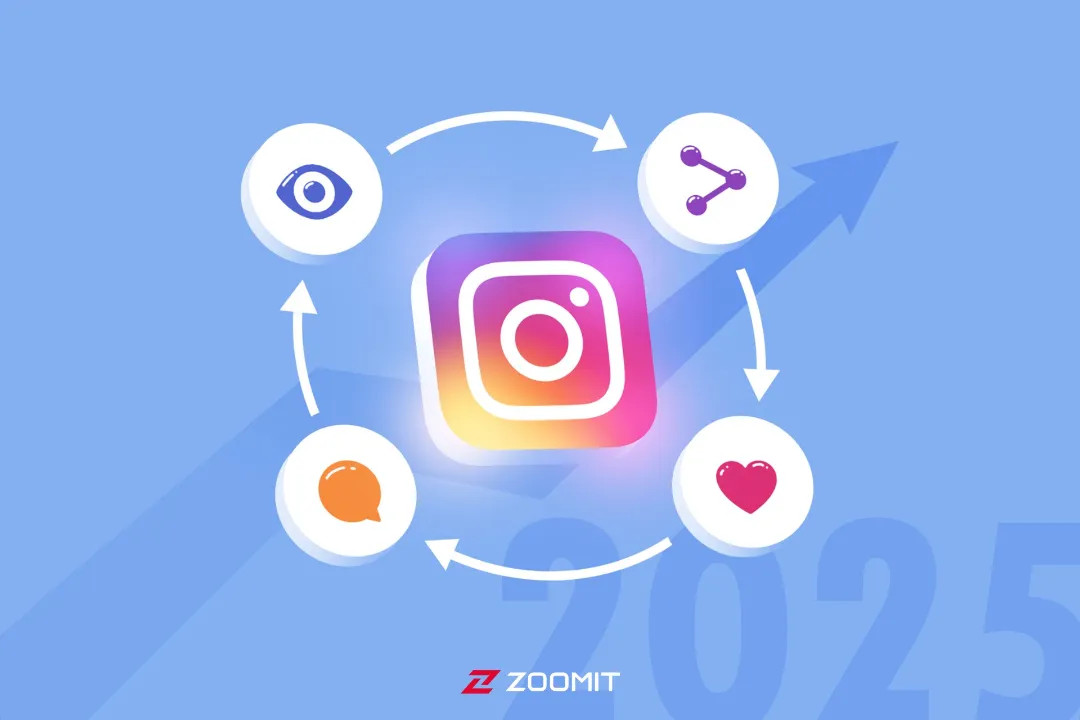 آموزش صفر تا صد الگوریتم اینستاگرام؛ نکات برنده برای سال ۲۰۲۵
