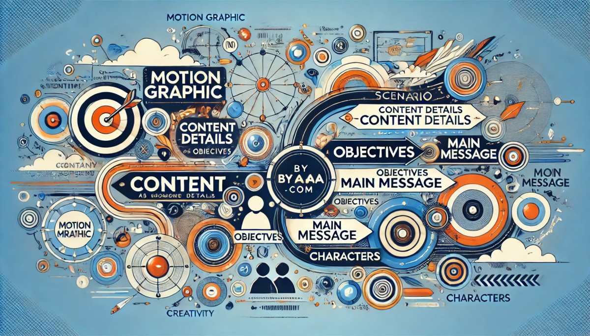 آموزش سناریو نویسی موشن گرافیک ( جامع و حرفه ای )
