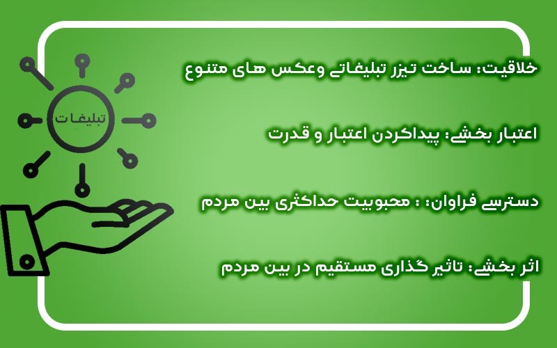 مزایای تبلیغات تلویزیون