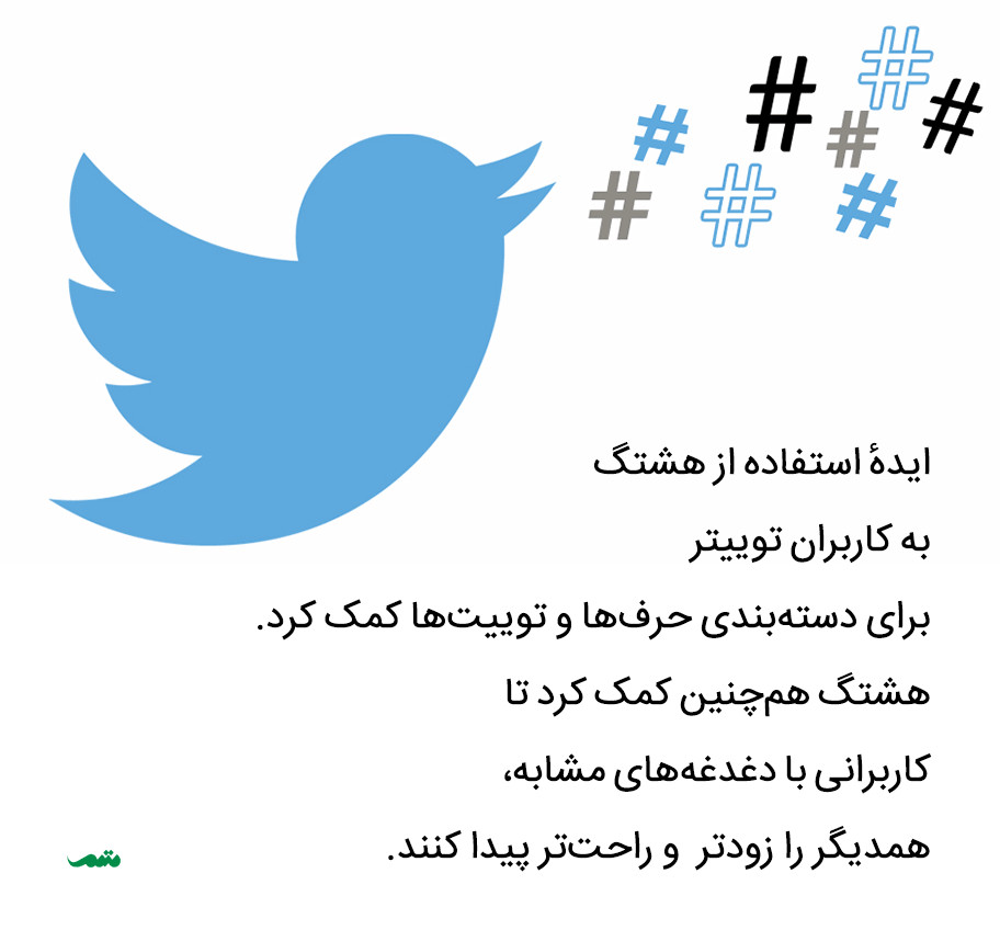 استفاده از هشتگ در شبکه های اجتماعی