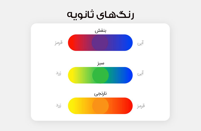 پالت رنگ‌ها