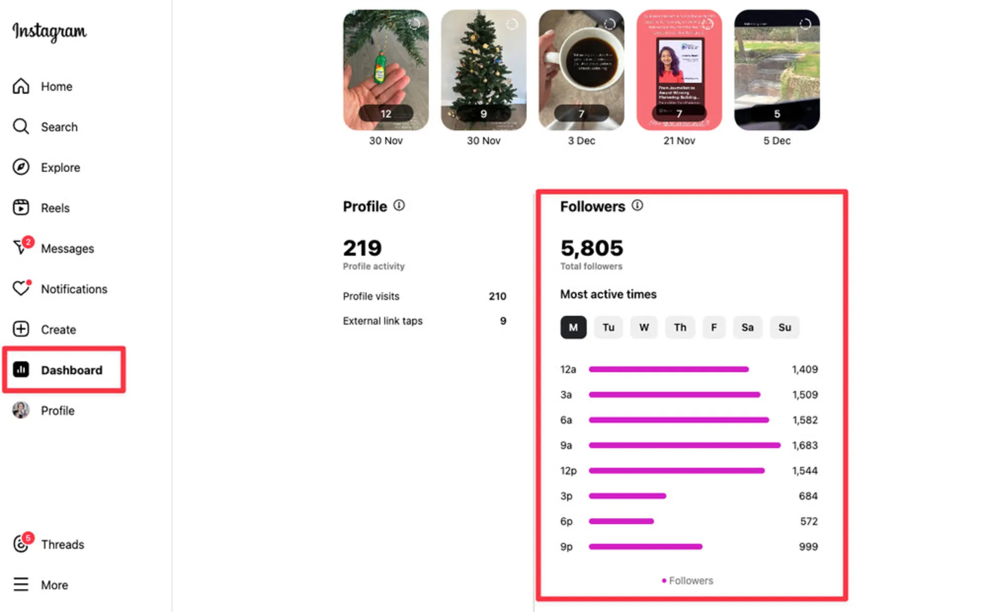 Instagram Insights در نسخه‌ی تحت وب اینستاگرام