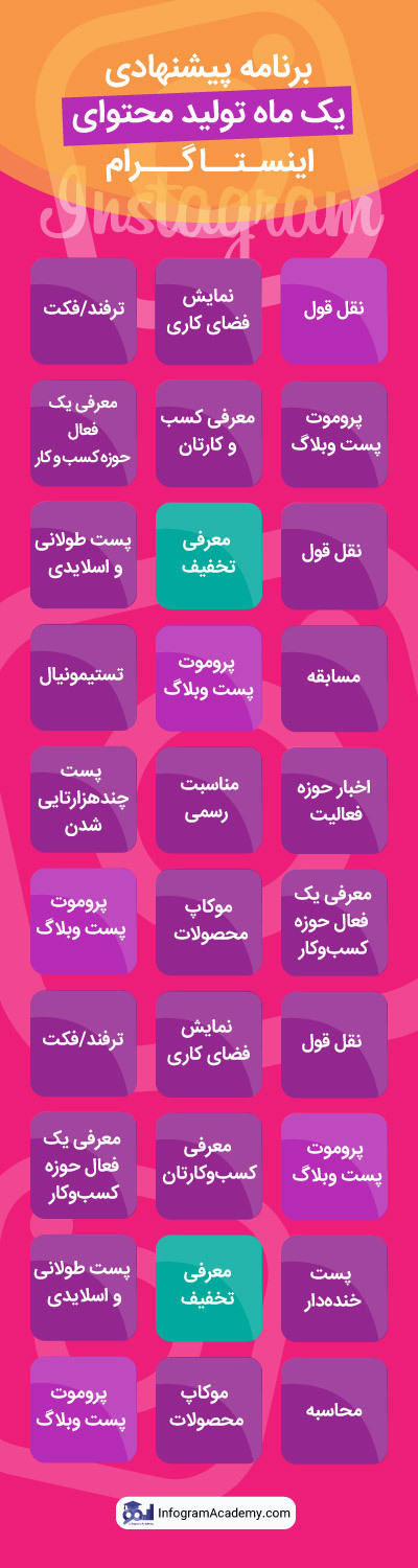 برنامه تولید محتوا در اینستاگرام